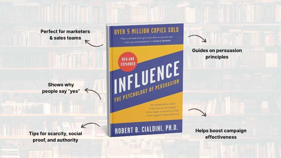 Influence The Psychology of Persuasion