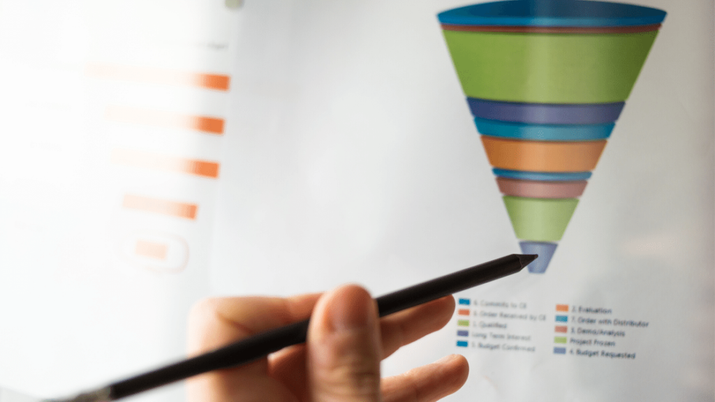 digital marketing funnel explained