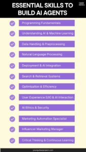 10 Essential Skills to Build AI Agents in 2026