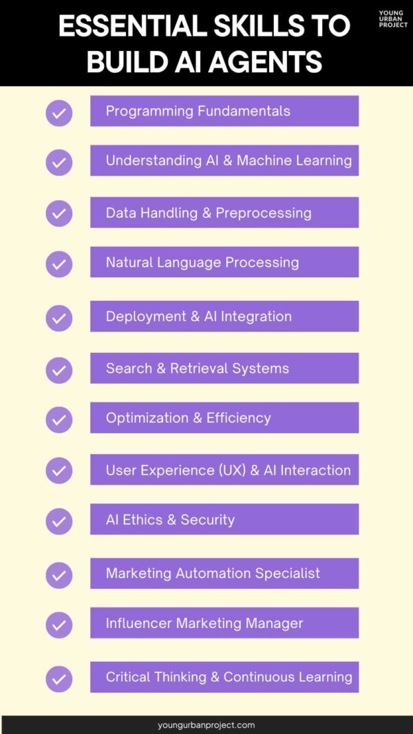 10 Essential Skills to Build AI Agents in 2026