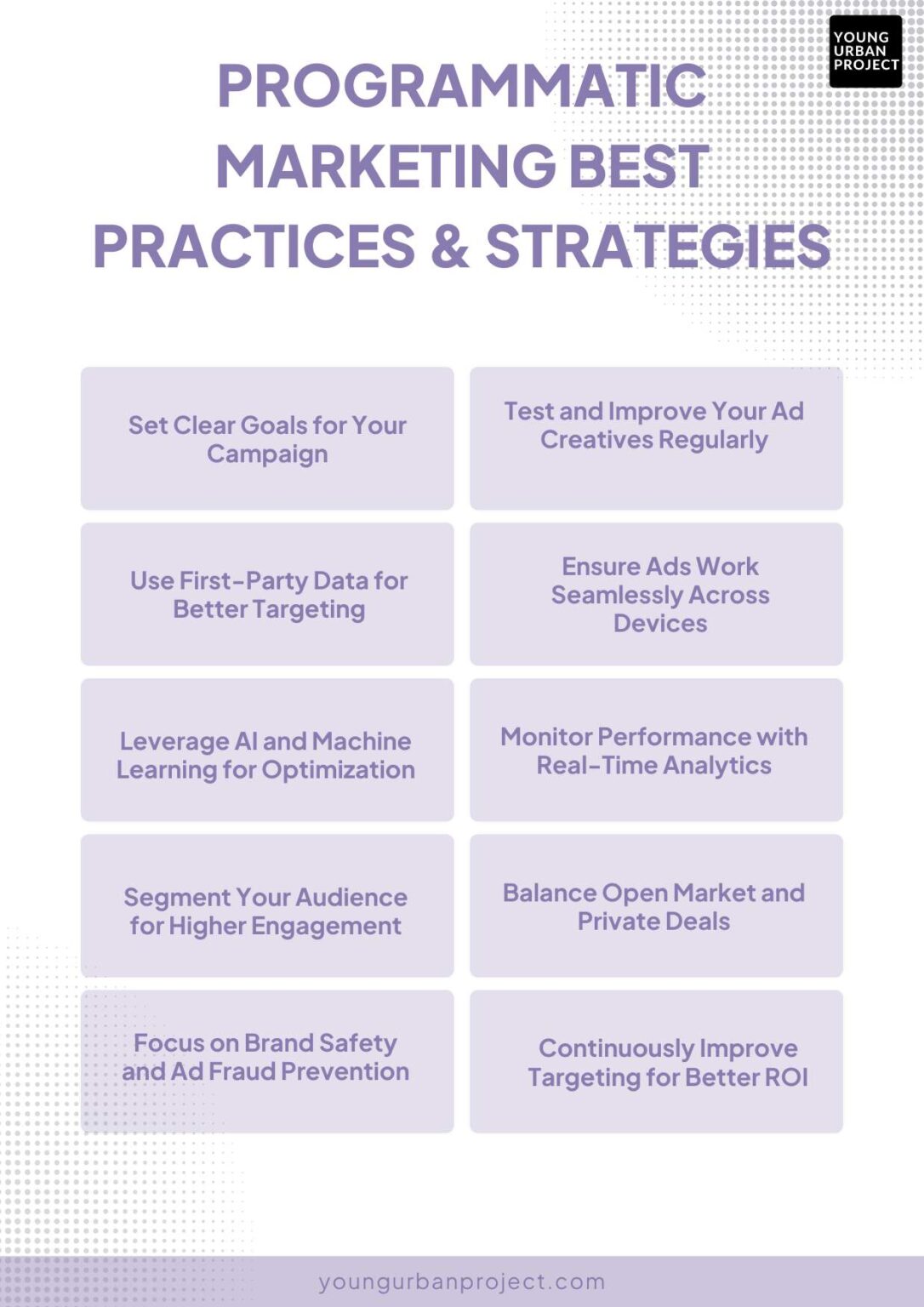 What is Programmatic Advertising? A Complete Guide