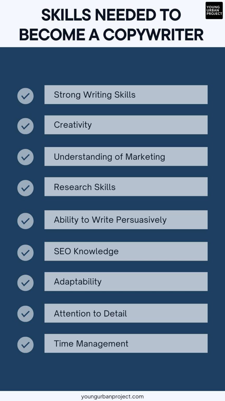 What Is Copywriting? The Ultimate Guide to Copywriting in 2025
