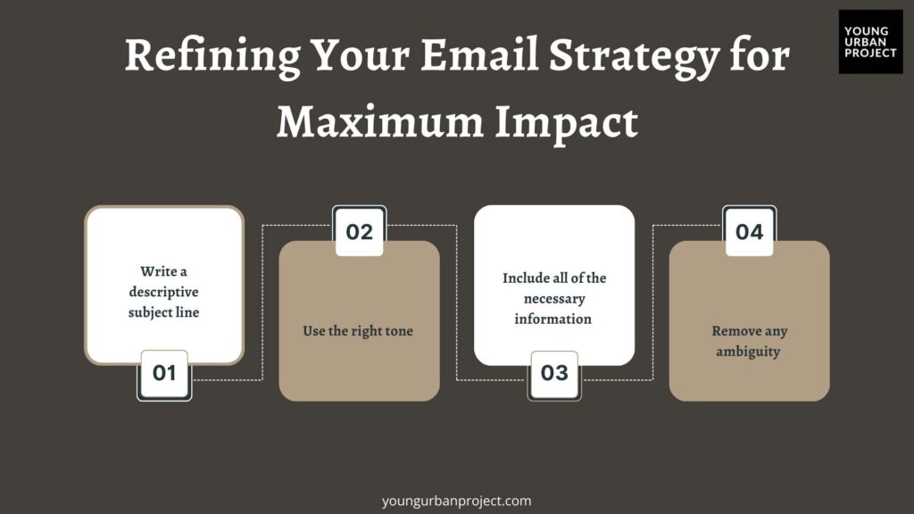 Refining Your Email Strategy for Maximum Impact