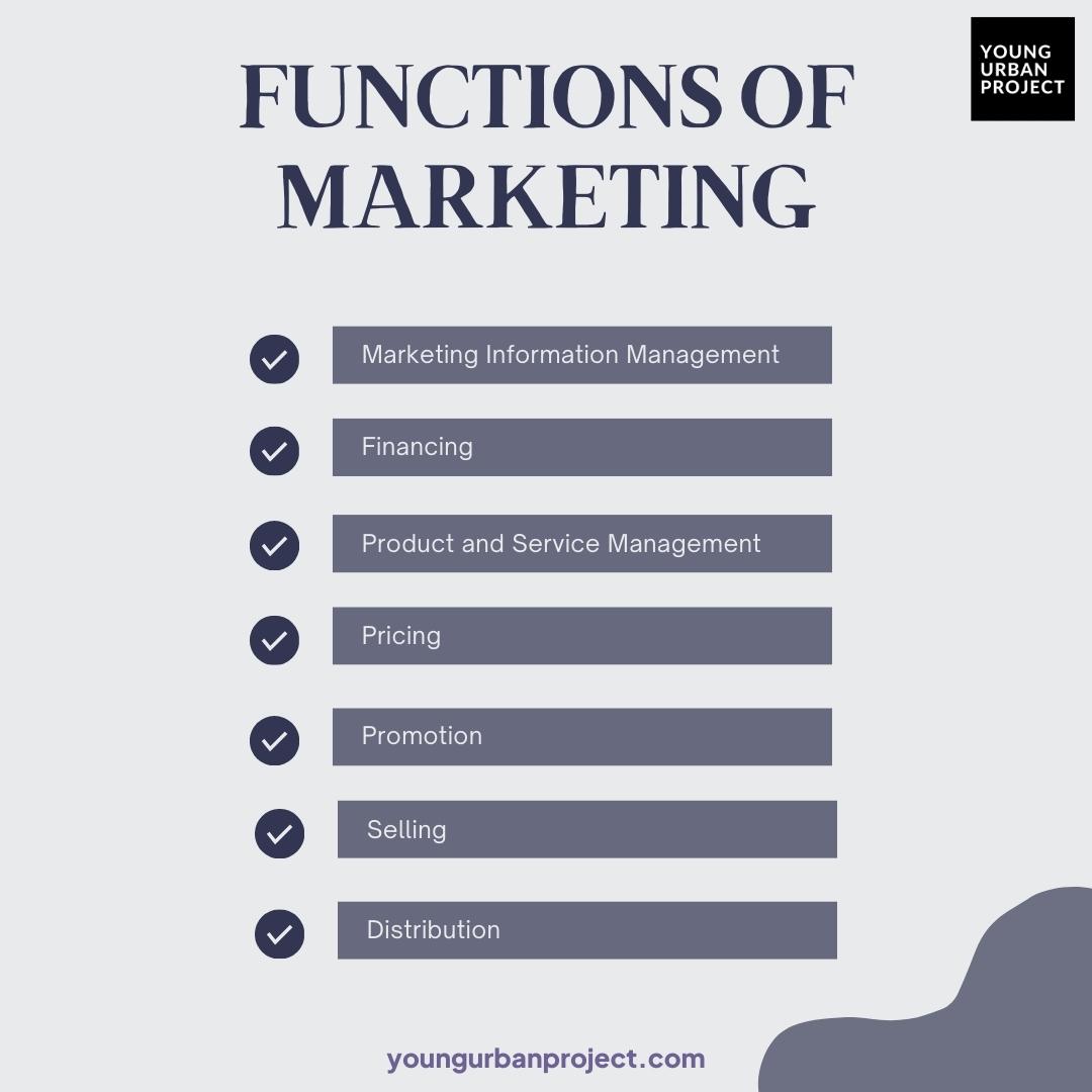 What are the Functions of Marketing: Management Concepts with Examples