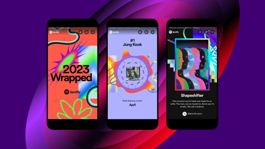 Spotify Wrapped