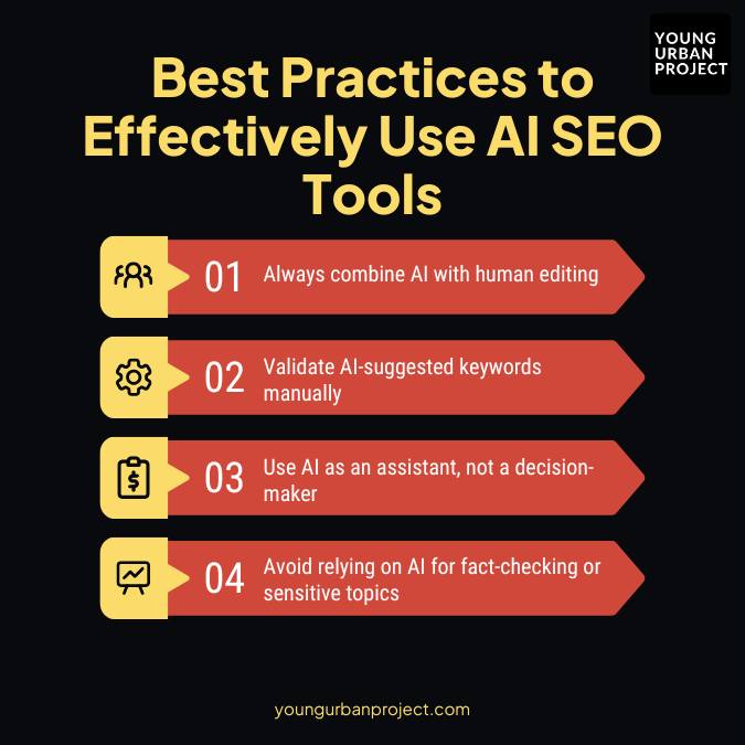 Best Practices to Effectively Use AI SEO Tools