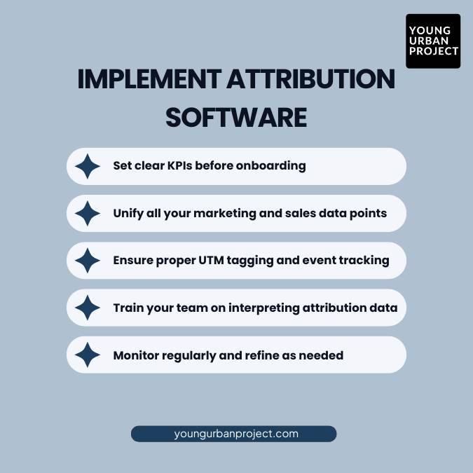 Implement Attribution Software