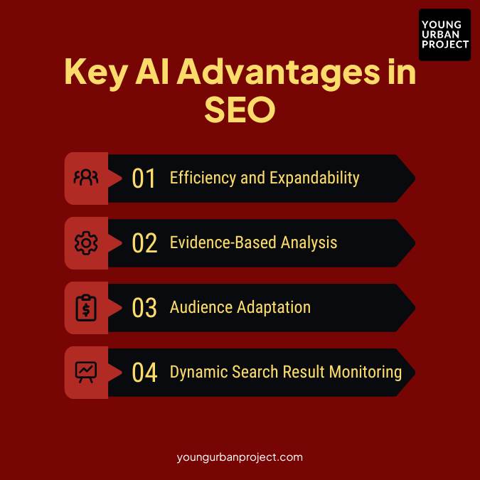 Key AI Advantages in SEO