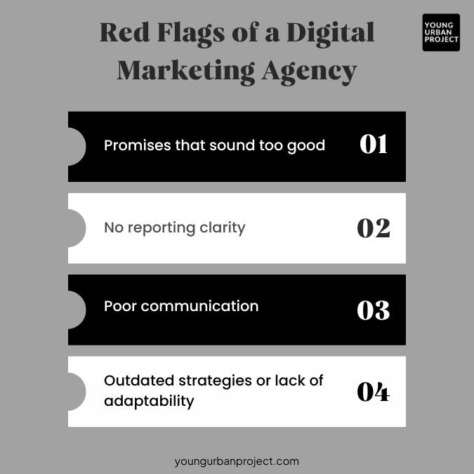 20+ Best Digital Marketing Agencies in India (2025) 2