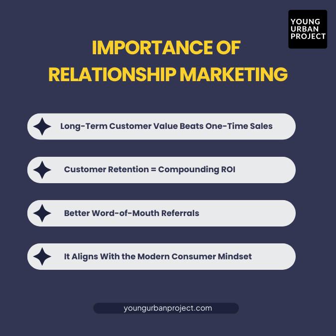 importance of Relationship Marketing
