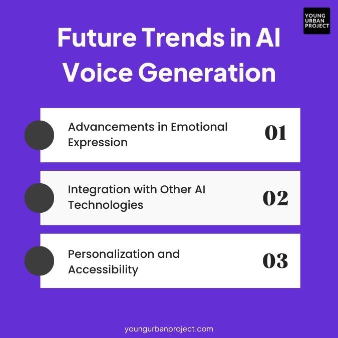 Future Trends in AI Voice Generation