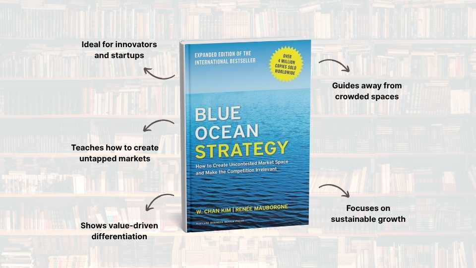 16 Marketing Books You Can’t Afford to Miss This Year 9
