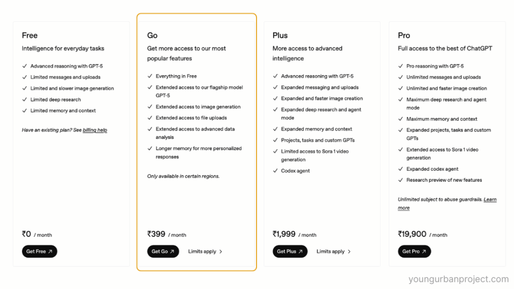 OpenAI Announces ChatGPT Go Free for Indian Users: Here’s Everything You Need to Know 1