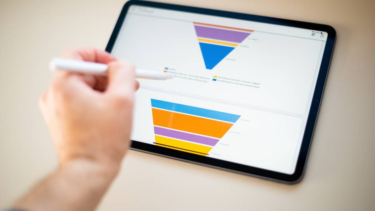 How to Build a Content Funnel That Consistently Converts 2 How to Build a Content Funnel That Consistently Converts