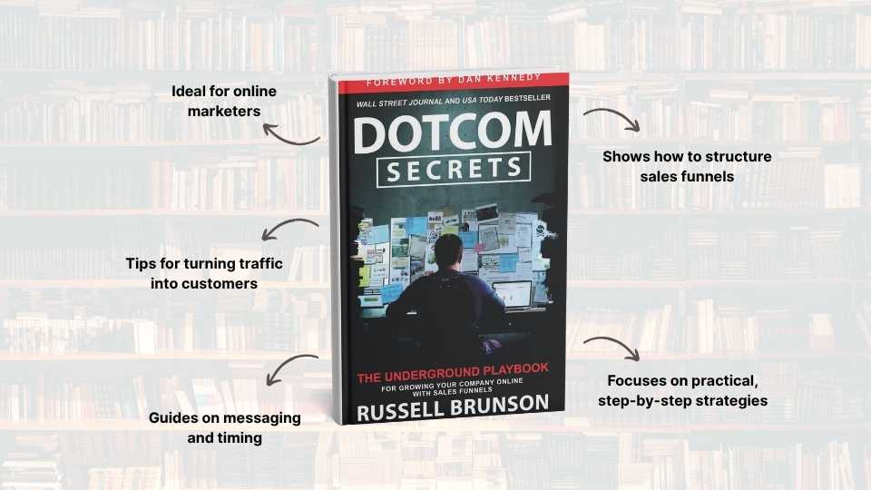 16 Marketing Books You Can’t Afford to Miss This Year 12