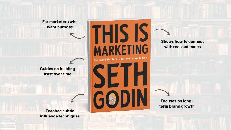 16 Marketing Books You Can’t Afford to Miss This Year 7