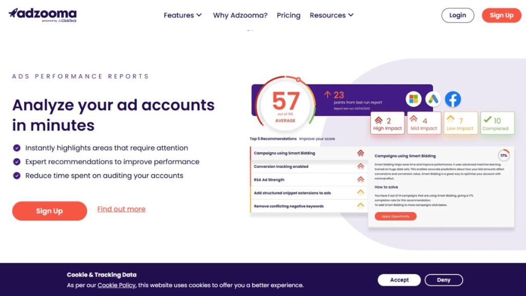 15 Best Google Ads Management Softwares  6