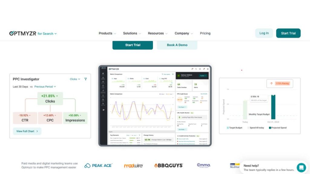 15 Best Google Ads Management Softwares  2