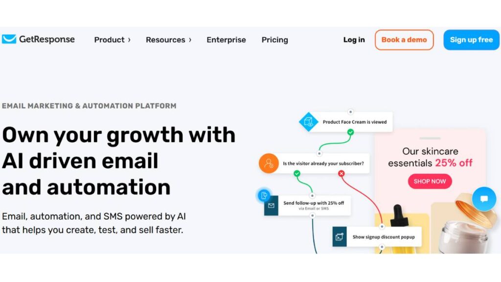 15 Best eCommerce Marketing Automation Softwares  2