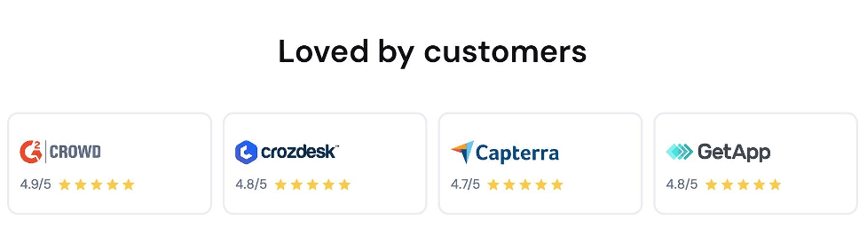 How Strong Branding Supercharges Your UX - and Your Conversions 2