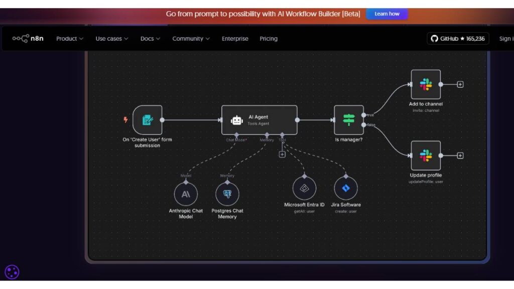 25 Best No-Code AI Tools for Marketers in 2026 1