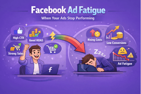 what is facebook ad fatigue