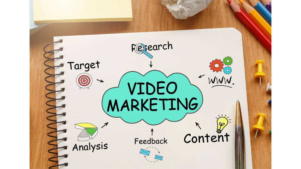 Video Marketing Strategy: Guide to Success in 2026 10 Video Marketing Strategy: Guide to Success in 2026