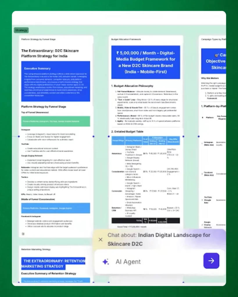 AI for Marketers Course 9