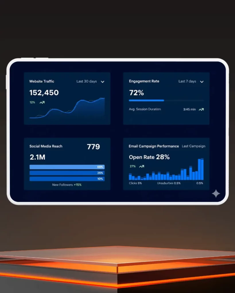 AI for Marketers Course 10