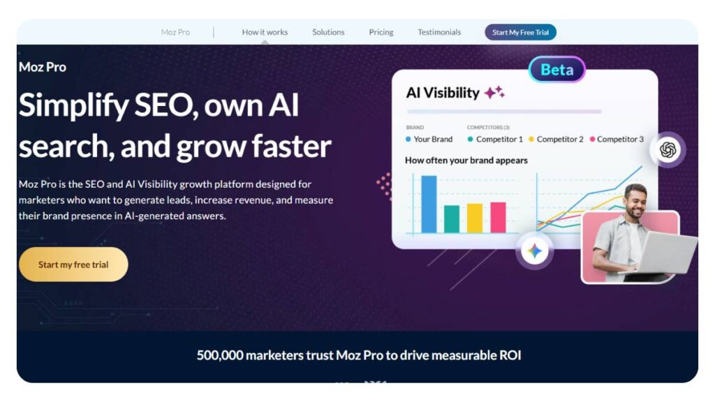 15 SEO Reporting Tools: Complete Guide for Agencies & Marketers 5 15 SEO Reporting Tools: Complete Guide for Agencies & Marketers 4