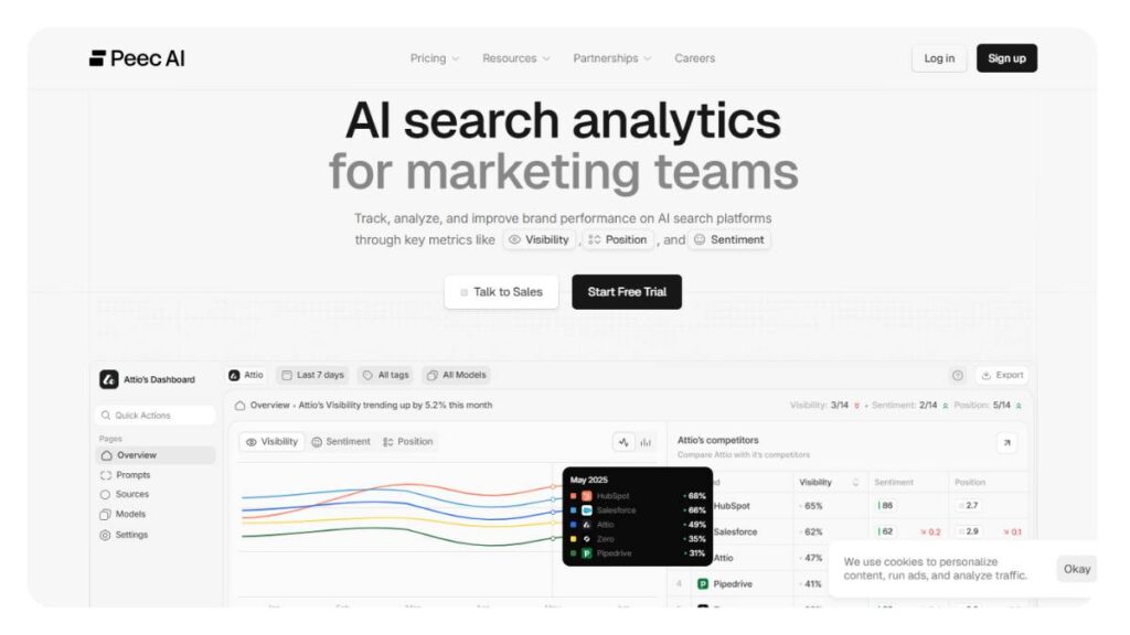 13 Best AI Visibility Tools to Track & Improve AI Search Presence 5 13 Best AI Visibility Tools to Track & Improve AI Search Presence 4