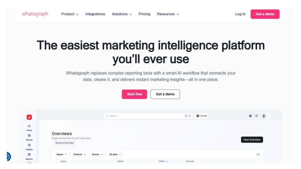 15 SEO Reporting Tools: Complete Guide for Agencies & Marketers 9 Whatgraph