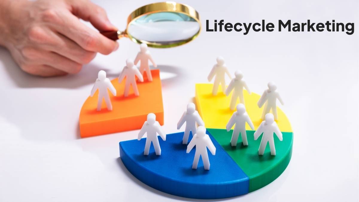 Lifecycle Marketing Guide: Strategy, Stages & Examples 3 Lifecycle Marketing Guide: Strategy, Stages & Examples
