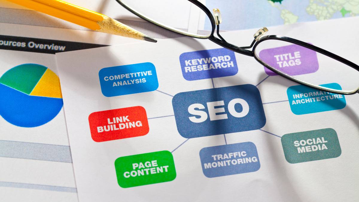 15 SEO Reporting Tools: Complete Guide for Agencies & Marketers 8 15 SEO Reporting Tools: Complete Guide for Agencies & Marketers