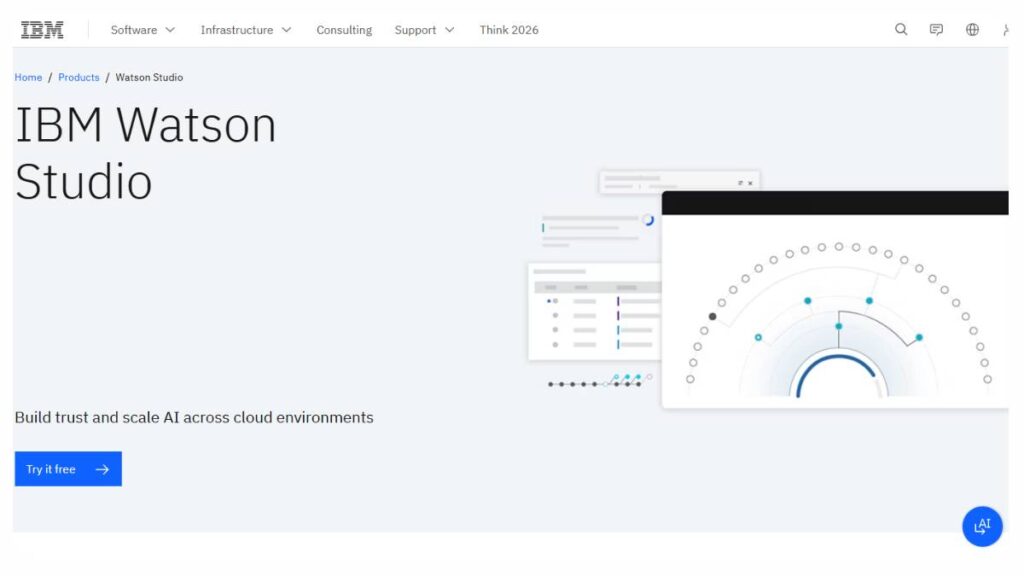 9 Best AI Predictive Analytics Tools: Guide to Choosing What Actually Works 2 IBM Watson Studio
