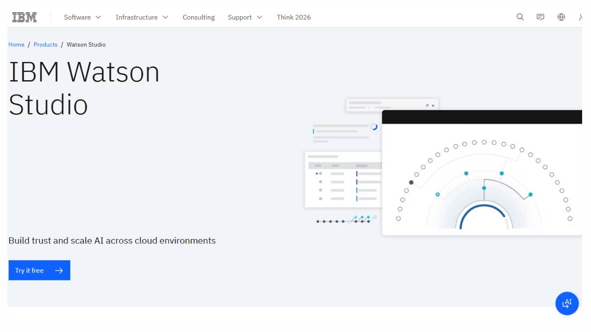 9 AI Predictive Analytics Tools: Choose What Actually Works