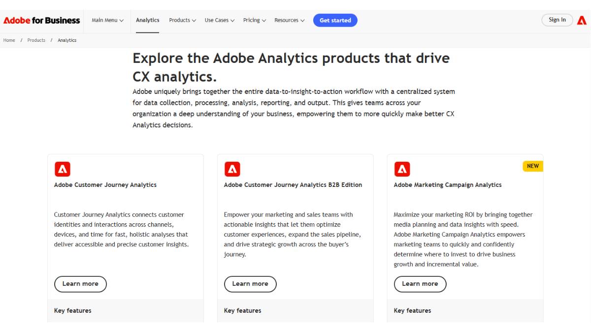 15 Powerful Marketing Analytics Tools for Better ROI