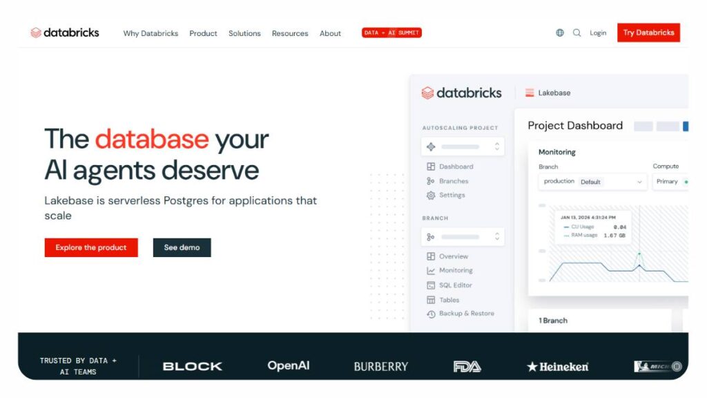 15 Best Data Management Platform Tools: Use Cases& Insights 5 15 Best Data Management Platform Tools: Use Cases& Insights 4