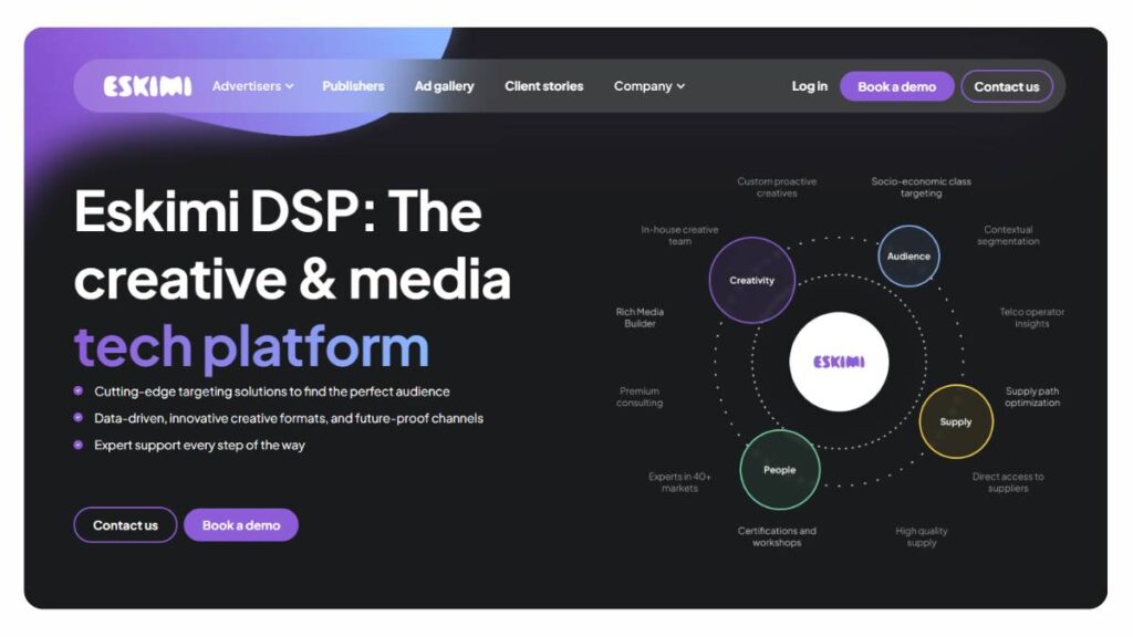 Demand Side Platform: Complete Guide to Programmatic Advertising in 2026 4 Demand Side Platform: Complete Guide to Programmatic Advertising in 2026 3