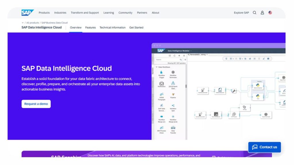 15 Best Data Management Platform Tools: Use Cases& Insights 6 15 Best Data Management Platform Tools: Use Cases& Insights 5