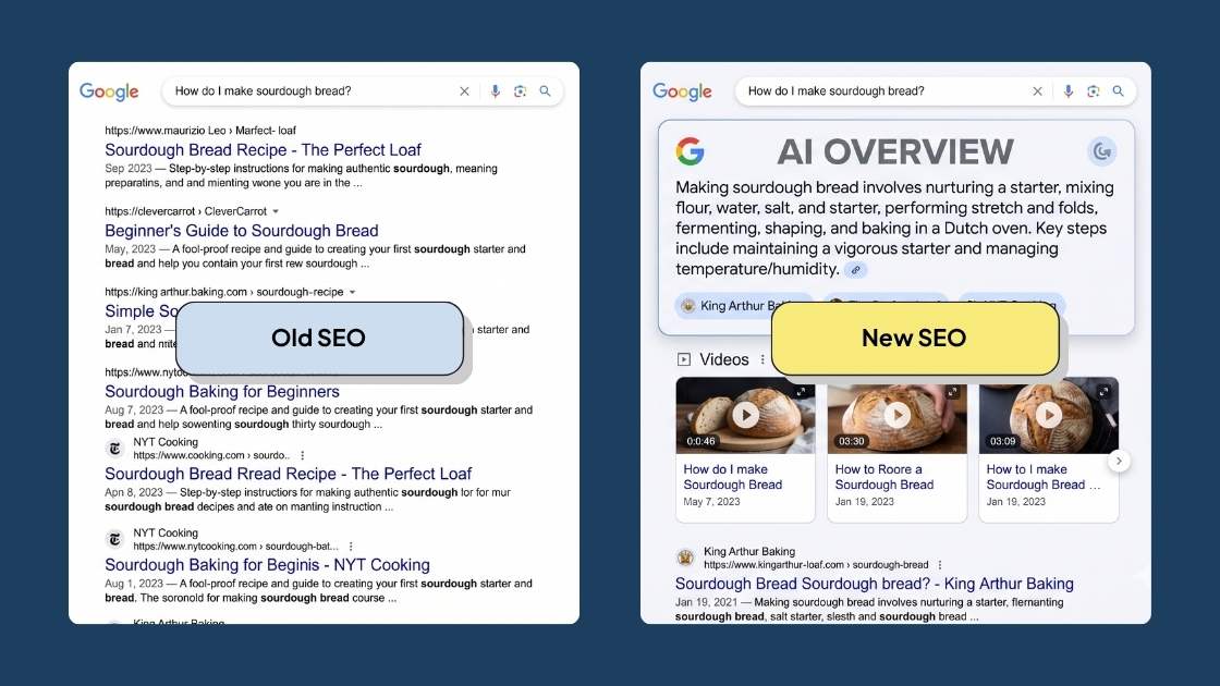 SEO for AI Citations: Why Click-Based SEO is Dying and What to Do Instead 1 SEO for AI Citations: Why Click-Based SEO is Dying and What to Do Instead