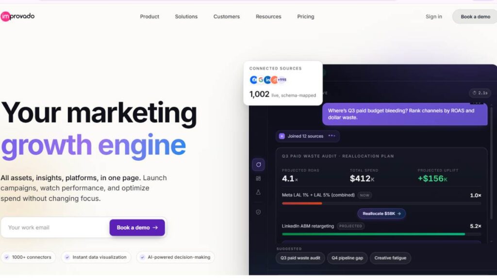 Marketing Data Connectors: The Complete Guide to Centralizing, Syncing, and Activating Marketing Data 4 Marketing Data Connectors: The Complete Guide to Centralizing, Syncing, and Activating Marketing Data 3
