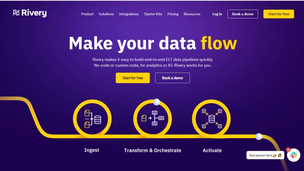 Marketing Data Connectors: The Complete Guide to Centralizing, Syncing, and Activating Marketing Data 6 Marketing Data Connectors: The Complete Guide to Centralizing, Syncing, and Activating Marketing Data 5