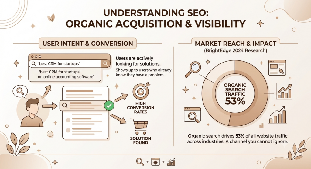 50 Marketing Interview Questions and Answers (With Tips to Actually Get Hired) 5 Marketing Interview Questions and Answers