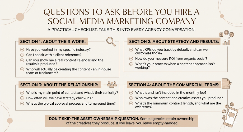 Social Media Marketing Companies: How to Choose the Right Agency for Your Business in 2026 5 Social Media Marketing Companies