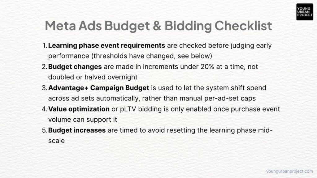 Meta Ads Optimization Checklist: The Complete Guide for Andromeda-Era Campaigns (2026) 5 Meta Ads budget and bidding checklist