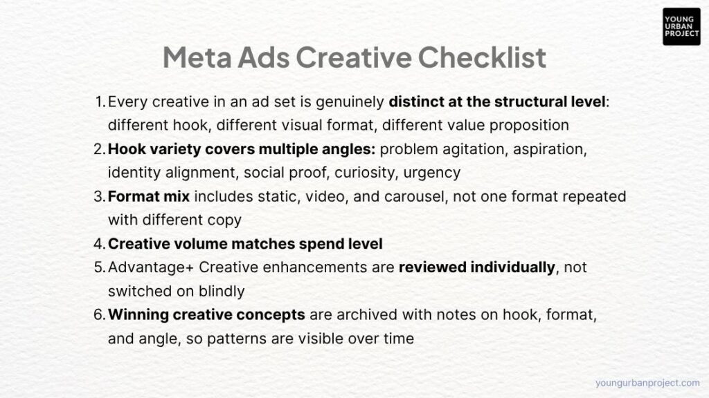 Meta Ads Optimization Checklist: The Complete Guide for Andromeda-Era Campaigns (2026) 3 Meta ads optimization checklist - Creative Checklist