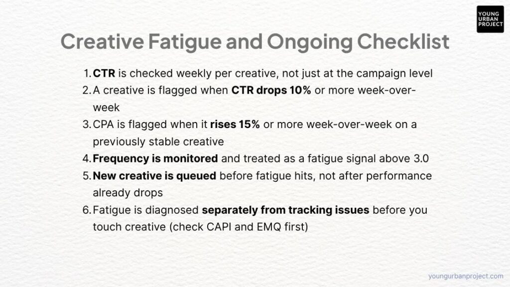 Meta Ads Optimization Checklist: The Complete Guide for Andromeda-Era Campaigns (2026) 8 Meta ads creative fatigue checklist