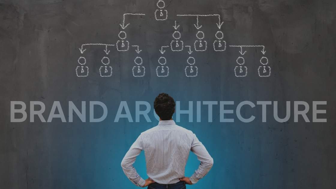 Brand Architecture: A Practical Guide to House of Brands, Branded House, and Hybrid Models 1 brand architecture