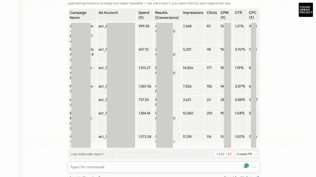 How to Automate Meta Ads Reporting With Claude Code: A Step-by-Step Guide 2 How to Automate Meta Ads Reporting With Claude Code: A Step-by-Step Guide 1